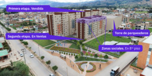 Apartamentos en venta sogamoso